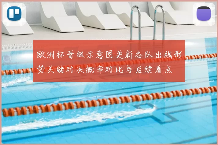 欧洲杯晋级示意图更新各队出线形势关键对决概率对比与后续看点
